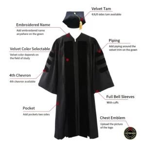 Custom Doctoral Graduation Tam, Gown and Hood Package - Doctorate Regalia